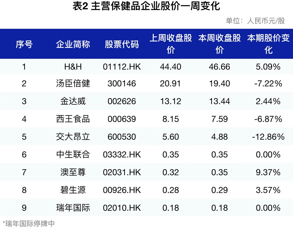 新澳2024年精准资料33期,调整细节执行方案_超值版88.301