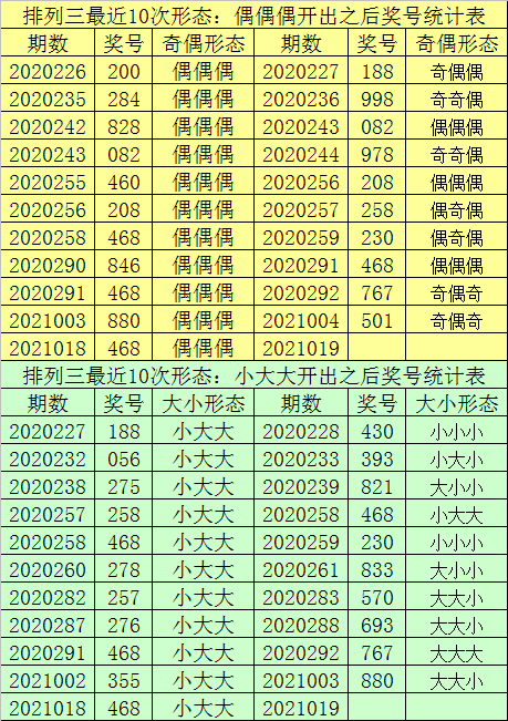 最准一肖一码100%最准软件,数据导向解析计划_android85.691