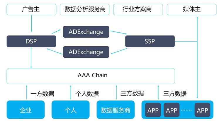 看香港精准资料免费公开,数据导向方案设计_WP版85.271