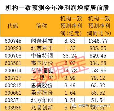 澳门六开奖结果2024开奖记录查询,功能性操作方案制定_网红版2.637