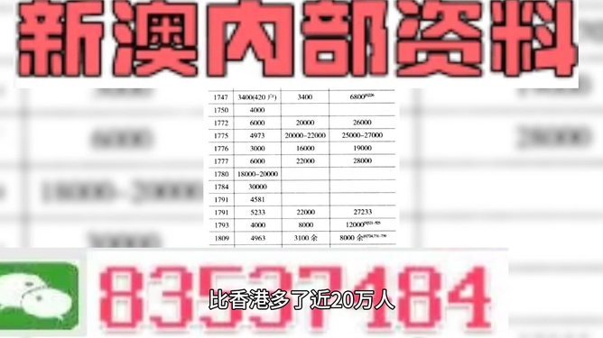 新澳期期精准资料,科学化方案实施探讨_L版92.15