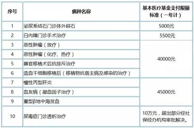 新奥门天天开奖资料大全,现状解答解释定义_iPad76.671