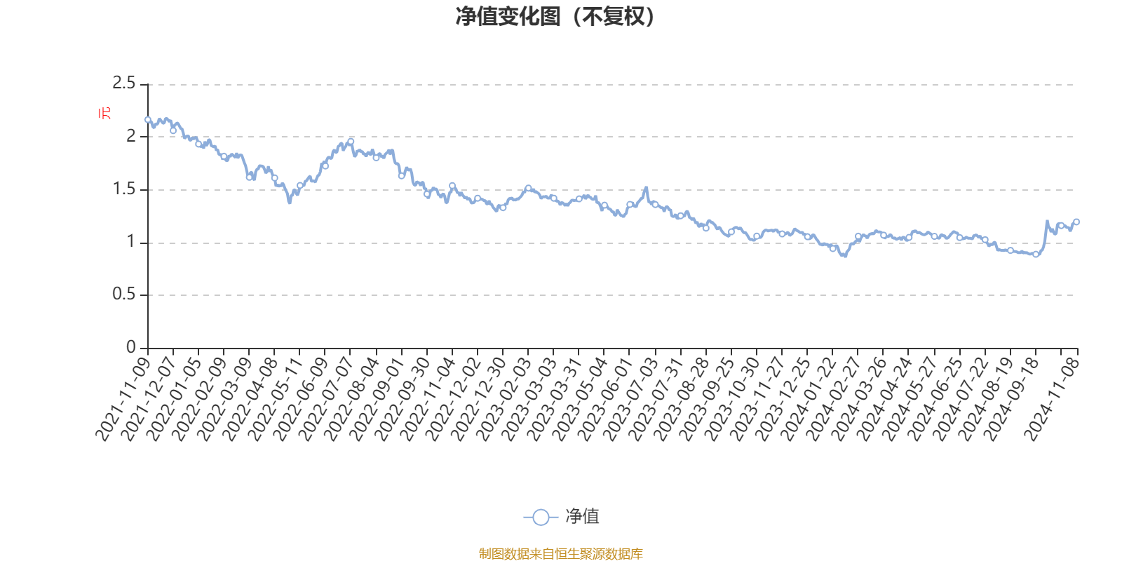 香港码2024开码历史记录,高效设计实施策略_Executive44.439