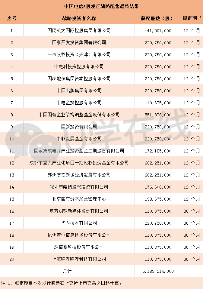 2024新奥门天天开好彩大全85期,新兴技术推进策略_HD68.720