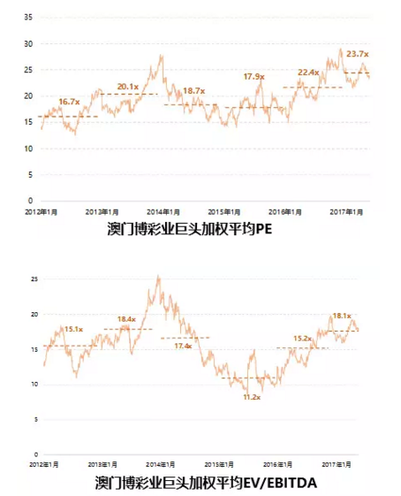 新澳门天天彩资料免费,经济执行方案分析_移动版38.992