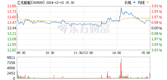 喵→冷尛萌← 第2页