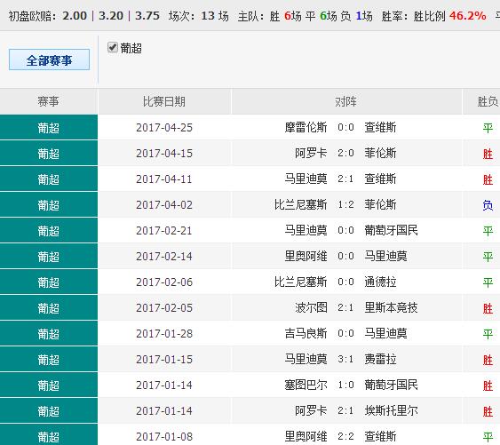 014904cσm查询澳彩,安全解析方案_尊享版77.544