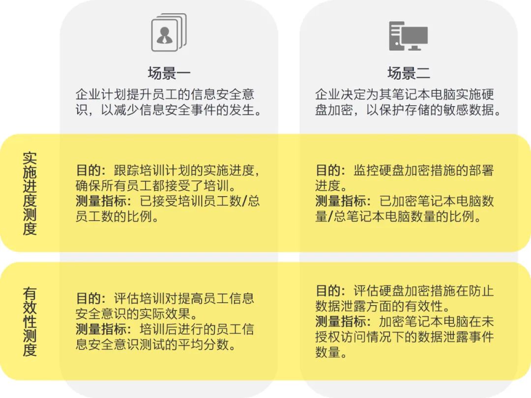 2024澳门精准正板资料免费大全,极速解答解释落实_挑战款48.588