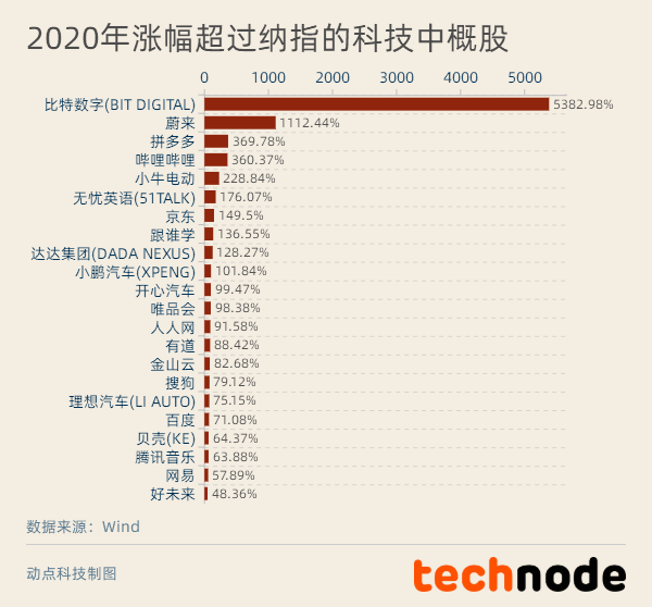 2024新澳天天开奖免费资料大全最新,经济性执行方案剖析_Mixed10.338