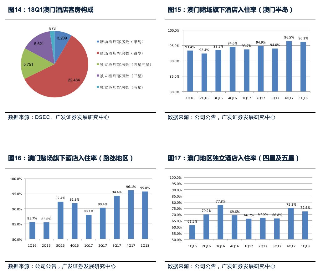 澳门最精准正最精准龙门,数据执行驱动决策_桌面款10.483