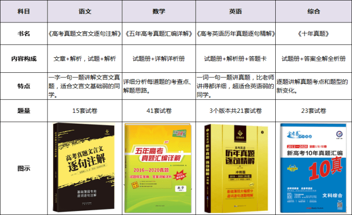 管家婆2024一句话中特,准确资料解释落实_进阶版6.662