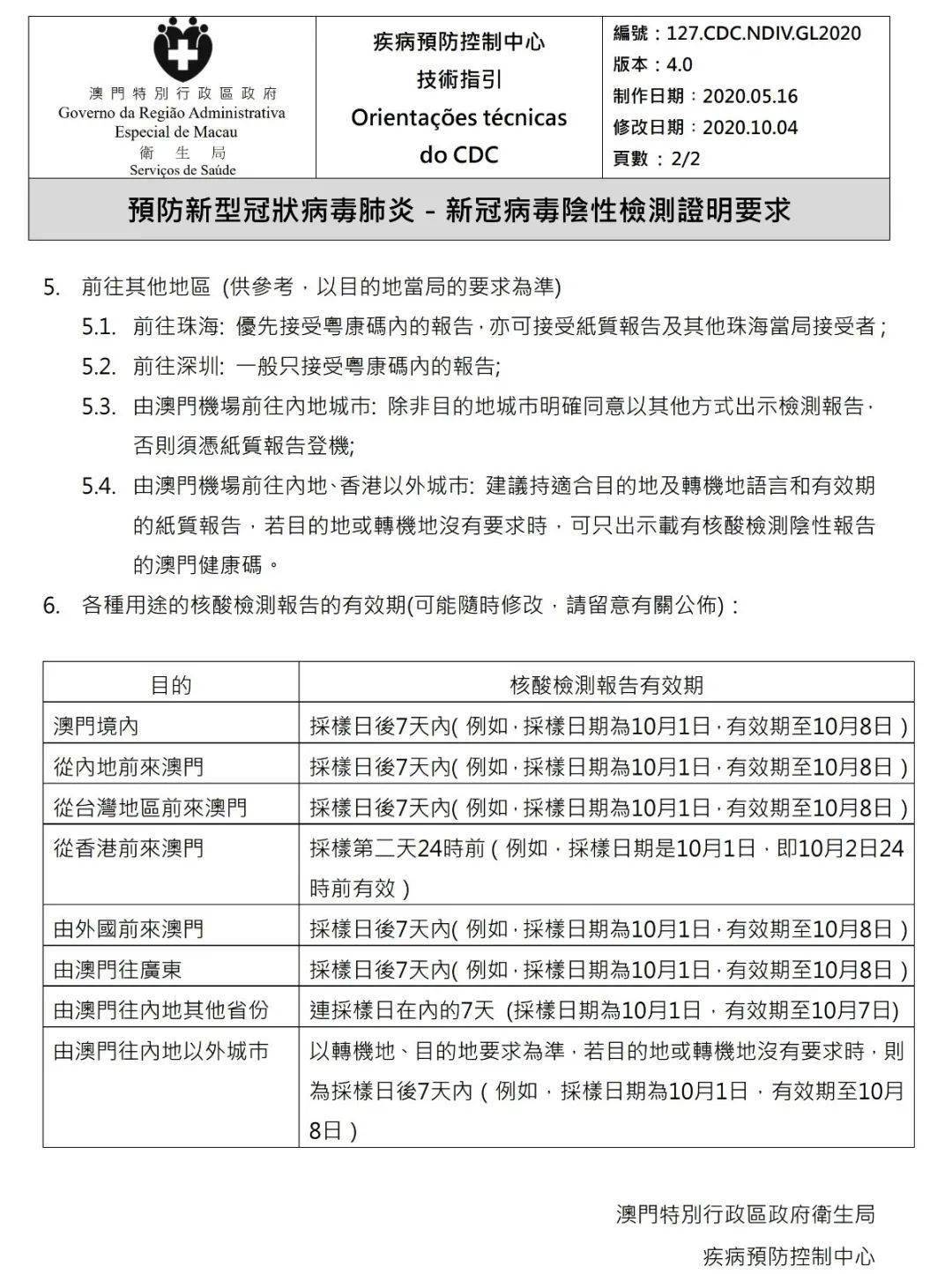 澳门内部最精准免费资料,实践性执行计划_苹果款94.530