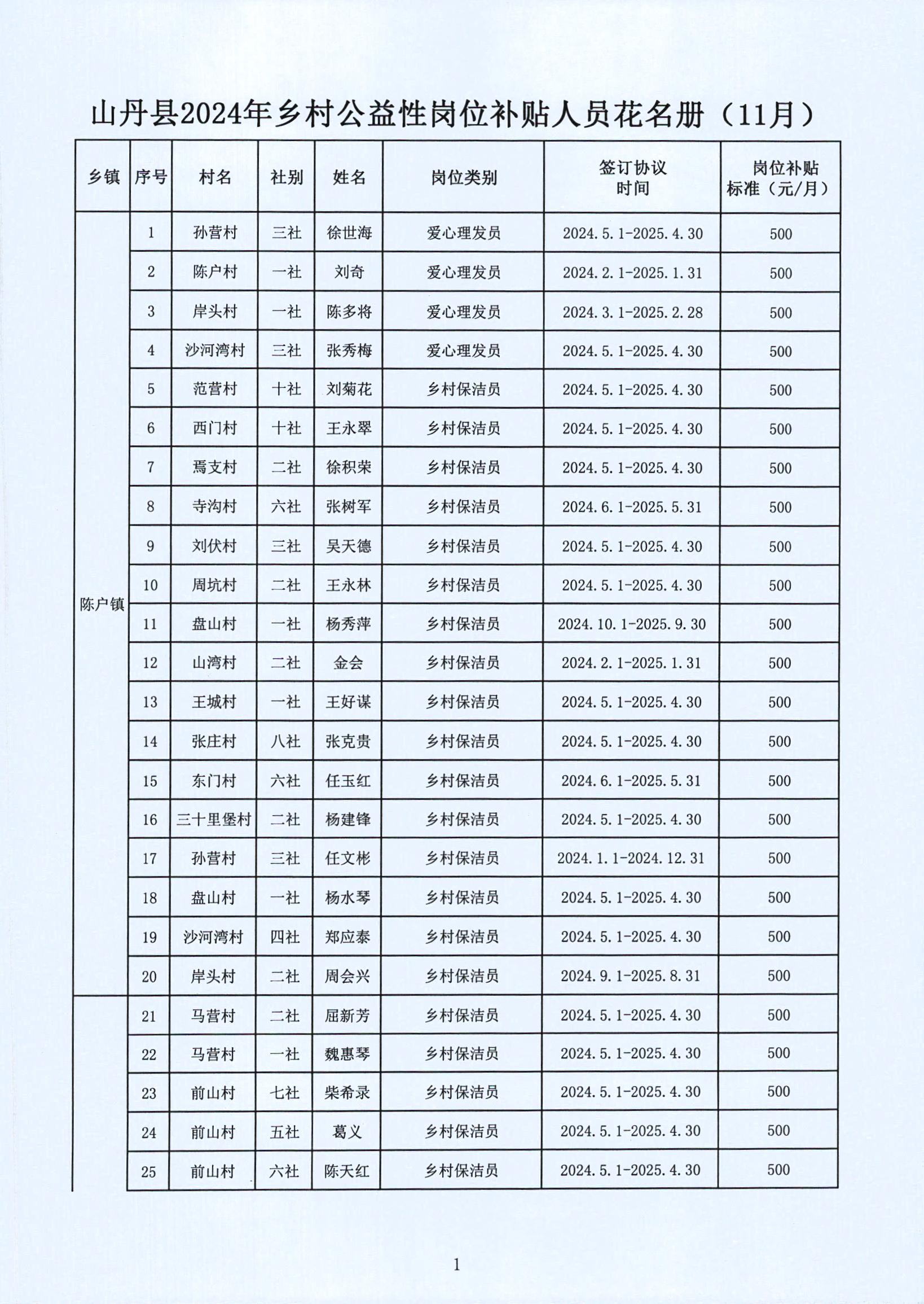 双滦区级托养福利事业单位发展规划出炉