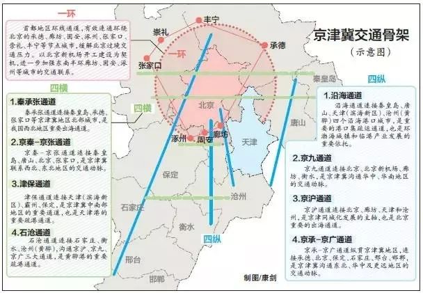 缙云县科学技术和工业信息化局发展规划展望