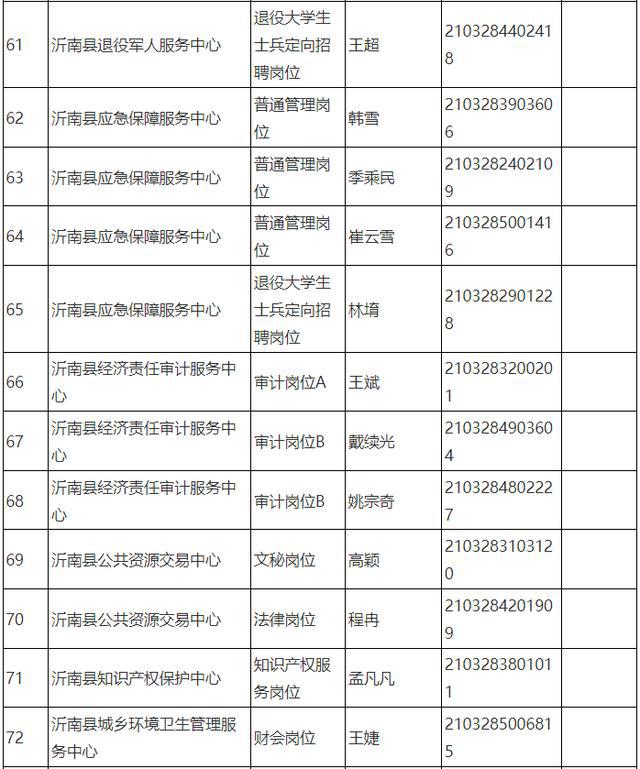 沂南县殡葬事业单位招聘信息与行业发展趋势解析