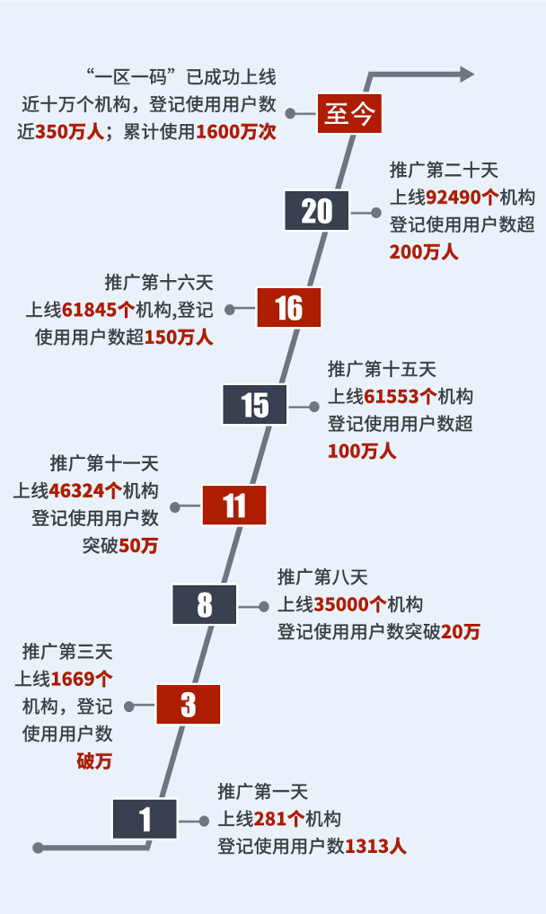 最准一码一肖100%凤凰网,实地分析数据执行_Console46.576