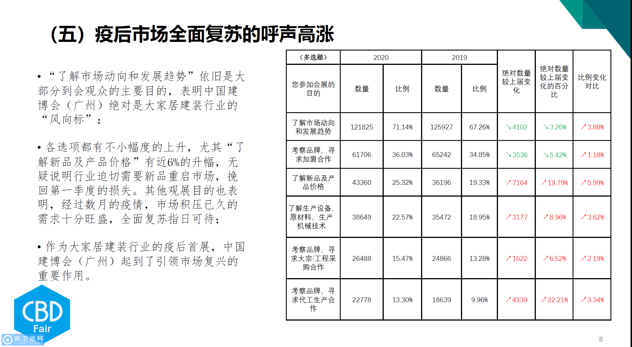 澳门一码一肖100准吗,实证数据解析说明_W79.432