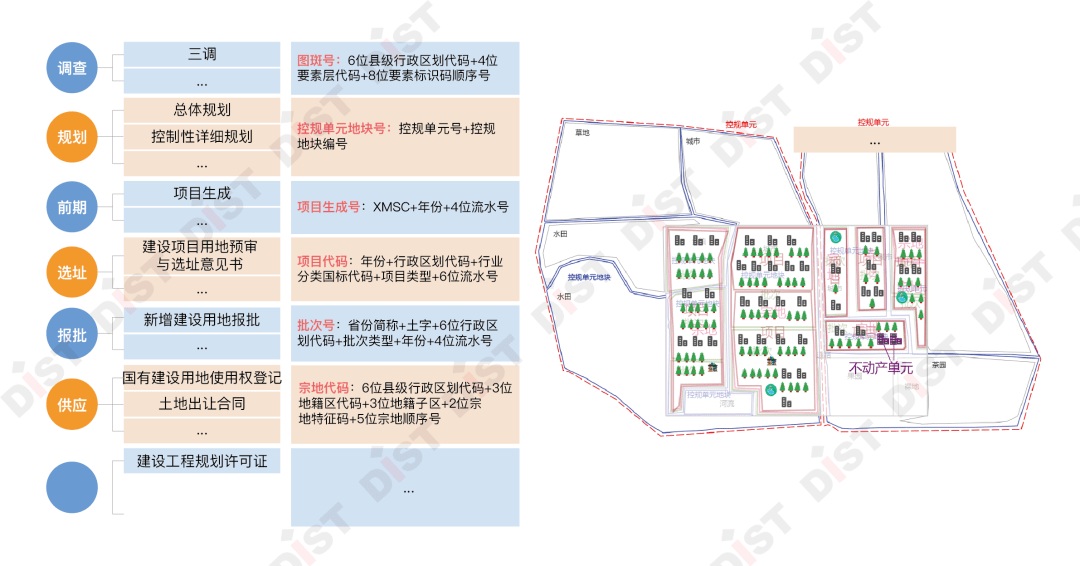 澳门一码一肖一特一中是合法的吗,实地计划验证策略_HarmonyOS65.399