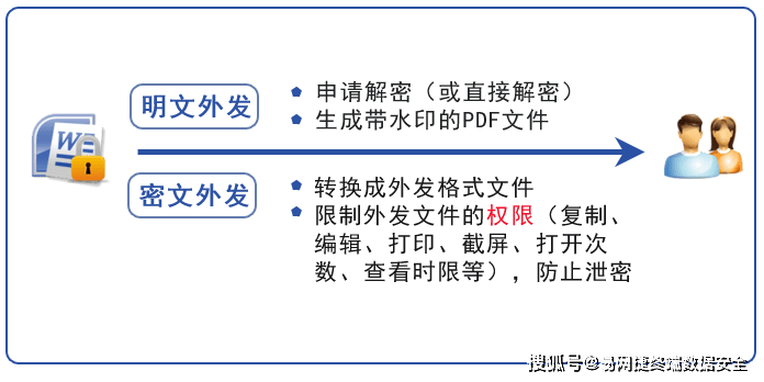 大众网澳门大众网论坛,安全解析策略_增强版73.931