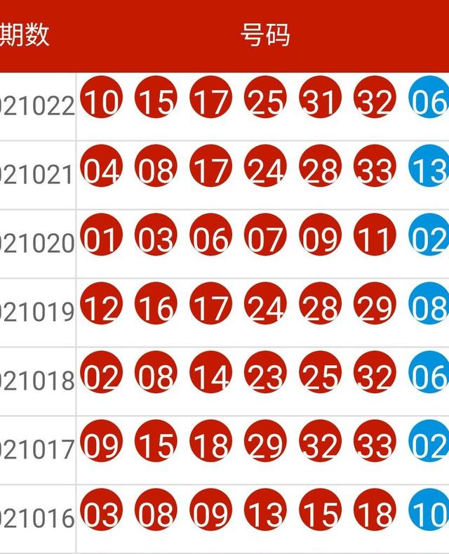 2024年新版49码表图,仿真技术实现_KP70.260