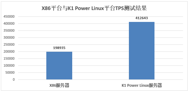 澳门正版资料,实地验证策略_FHD版23.38.93