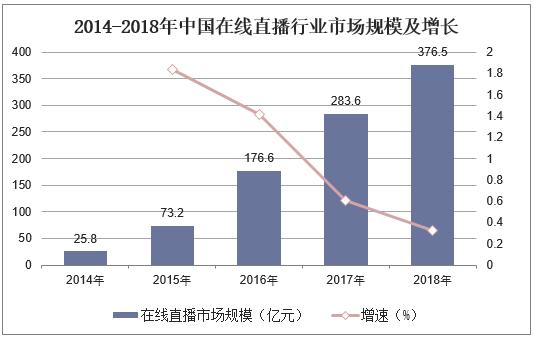 澳门4949最快开奖直播今天,效率资料解释定义_bundle81.889