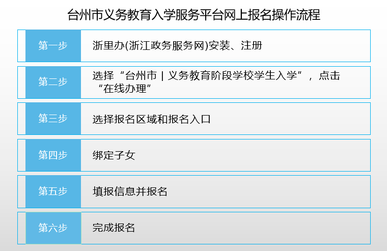 澳门一码一肖100准吗,最新答案解析说明_Premium83.600