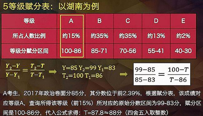 香港三期内必开一肖,精准实施解析_Max63.426