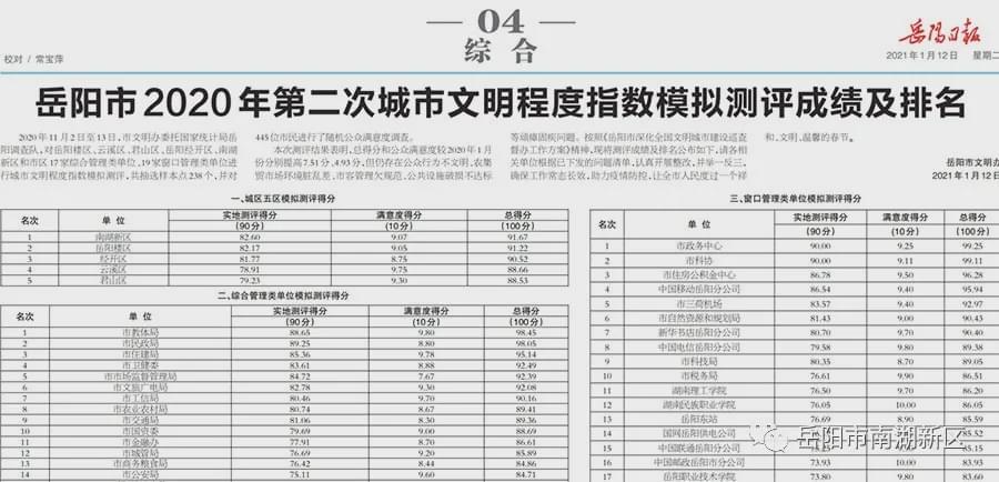 新澳历史开奖最新结果查询表,专业解答执行_模拟版78.634