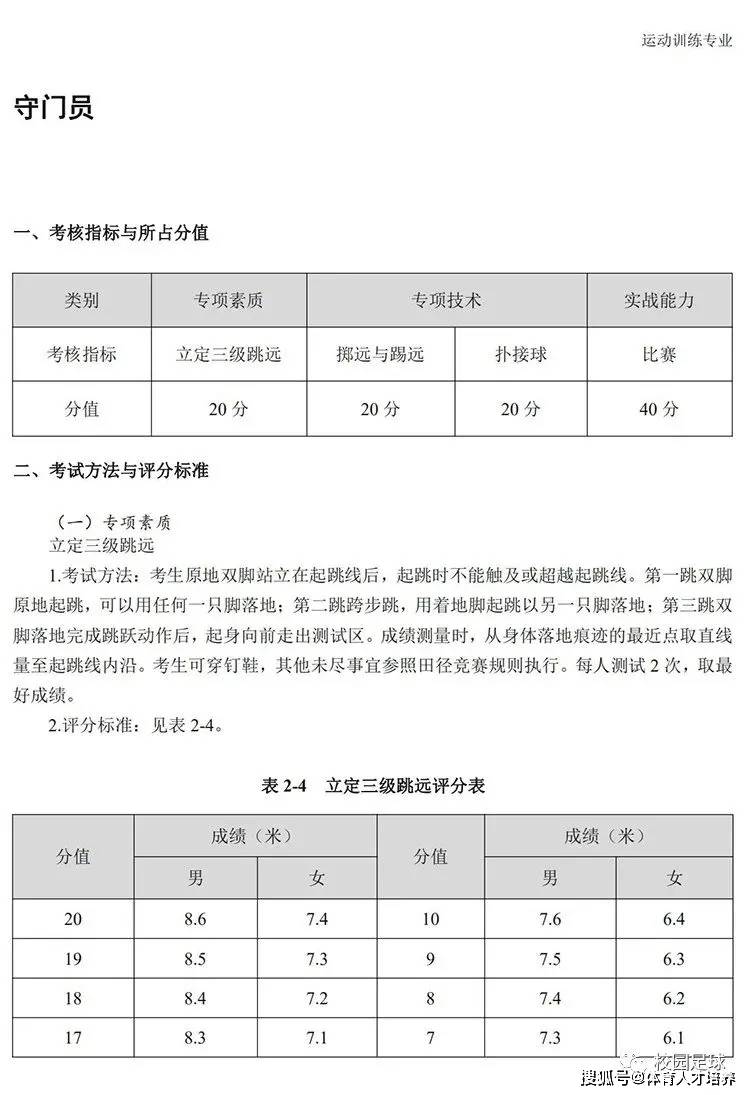 新奥最准免费资料大全,创新解析方案_视频版62.898