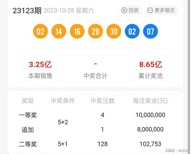 二四六香港资料期期准一,持久性方案设计_界面版23.767