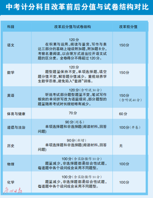 澳门一肖一码期期准资料,快速解答执行方案_运动版67.721