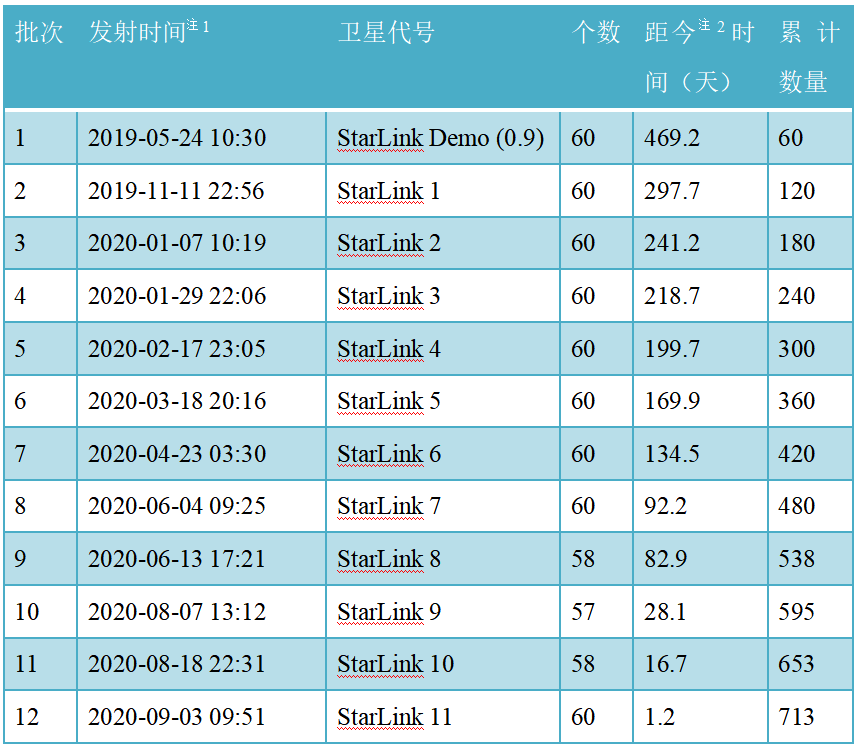 494949开奖历史记录最新开奖记录,前沿解析评估_轻量版34.24