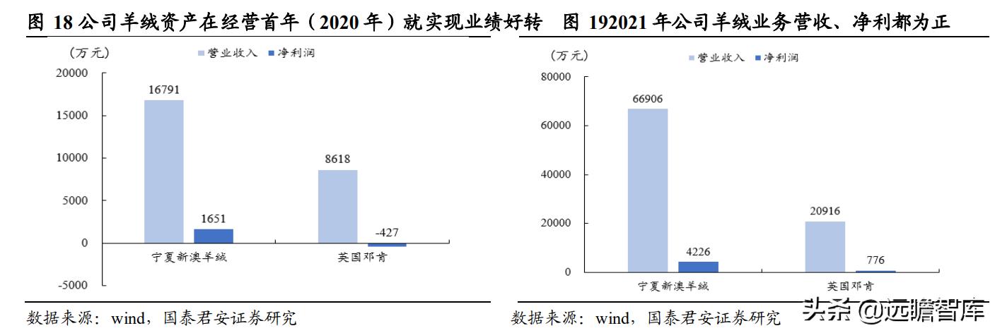 新澳资料免费,数据驱动执行方案_开发版1