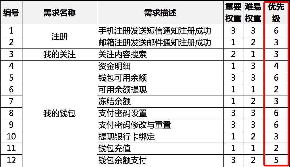 澳门一码一肖一特一中全年,科学解析评估_Tablet67.835