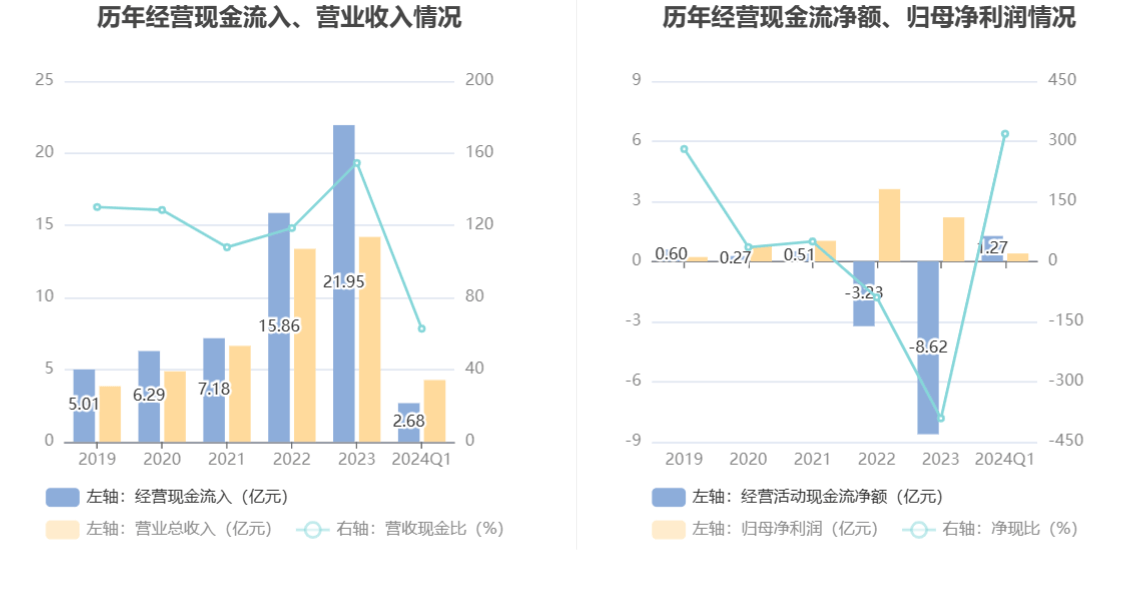 2024香港今期开奖号码,全面说明解析_特别版75.318