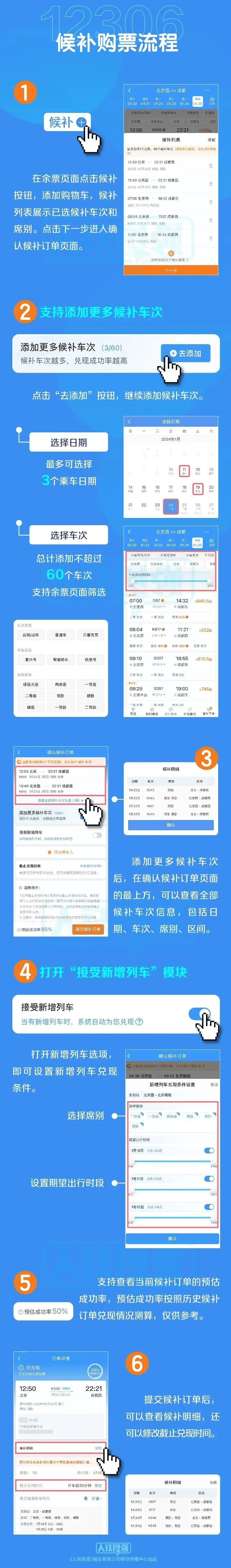 4238免费无错精准6肖,高速响应方案规划_iShop44.283