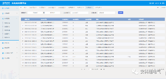 新澳天天开奖资料,可靠性执行方案_zShop87.378