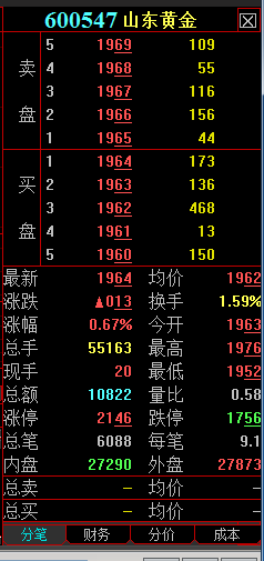 三肖必出三肖一特,全面分析解释定义_升级版74.268