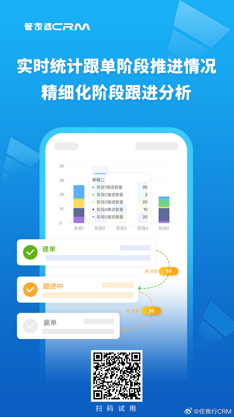 7777888888精准管家婆,全面数据解析执行_复刻款42.208