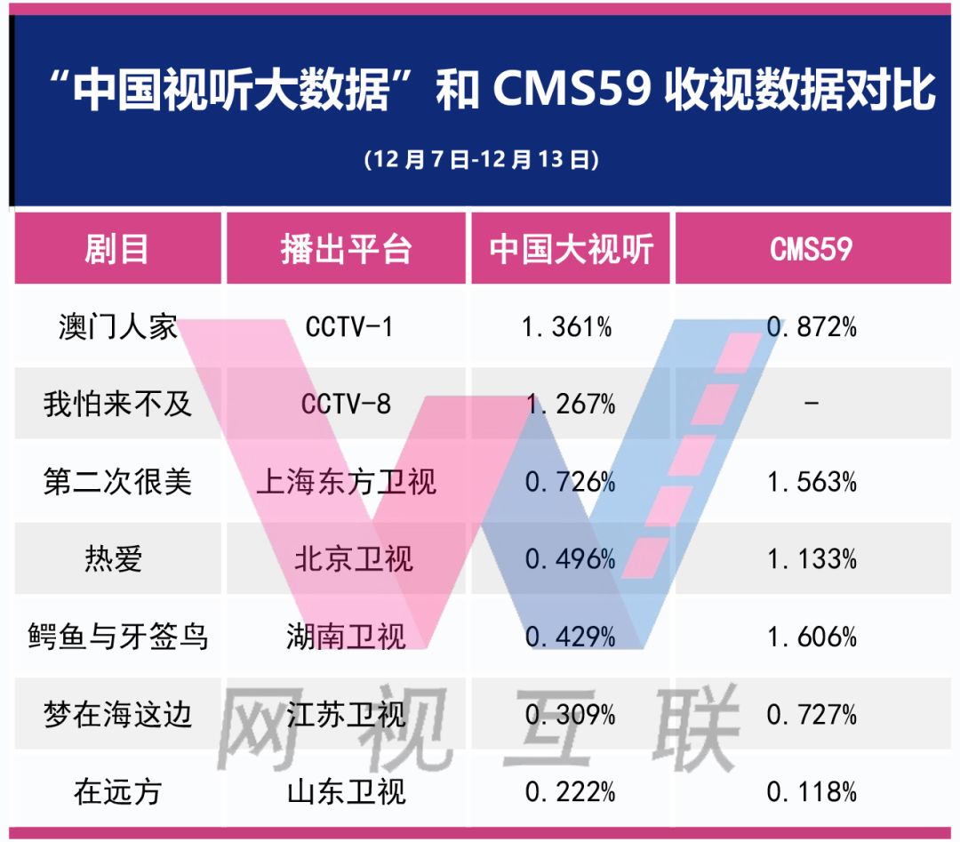 新澳2024正版免费资料,深层数据设计解析_PT26.135