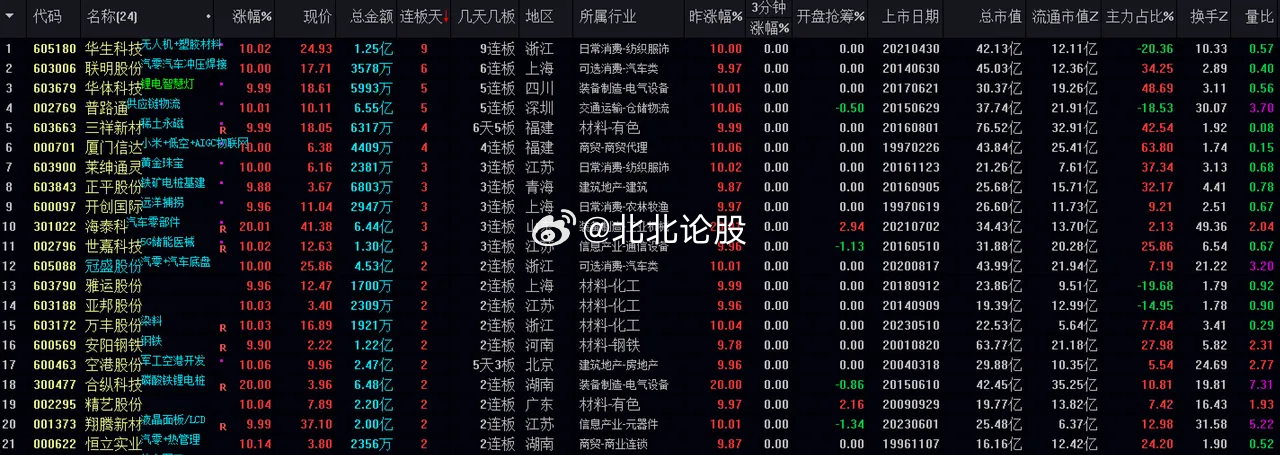 澳门三码三码精准100%,长期性计划定义分析_标准版88.773