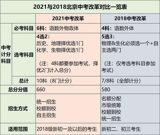 2024新奥历史开奖记录表一,国产化作答解释落实_薄荷版43.794