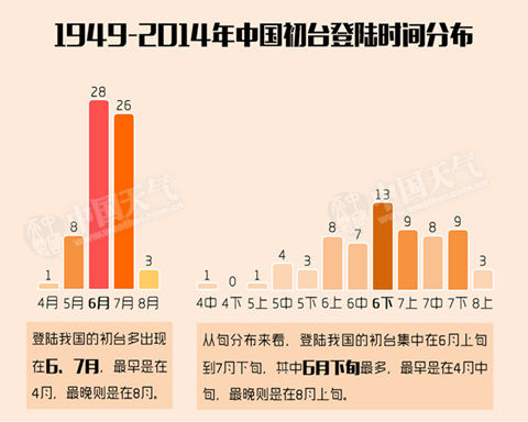 494949开奖历史记录最新开奖记录,数据导向设计方案_Superior58.770