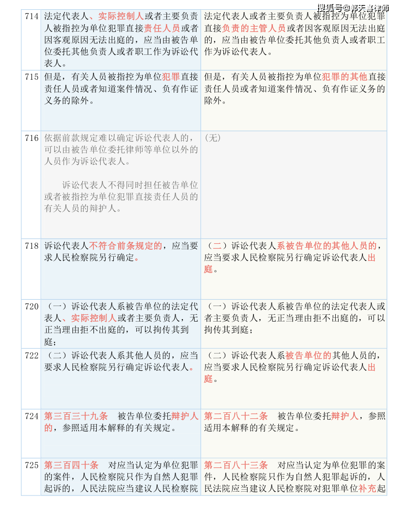 白小姐三肖三期必出一期开奖2024,国产化作答解释落实_游戏版256.183