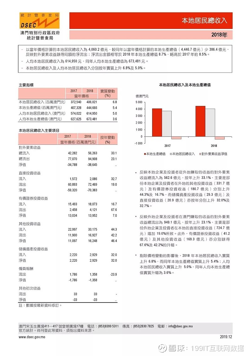 新澳门六和免费资料查询,实地分析数据执行_精装款26.388