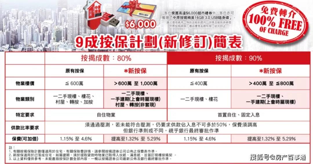 香港管家婆正版资料图一最新正品解答,精细化计划执行_复古款33.328