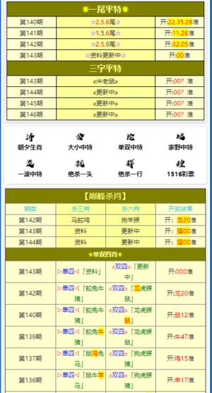 澳门今晚必开一肖1,综合计划评估说明_M版84.298