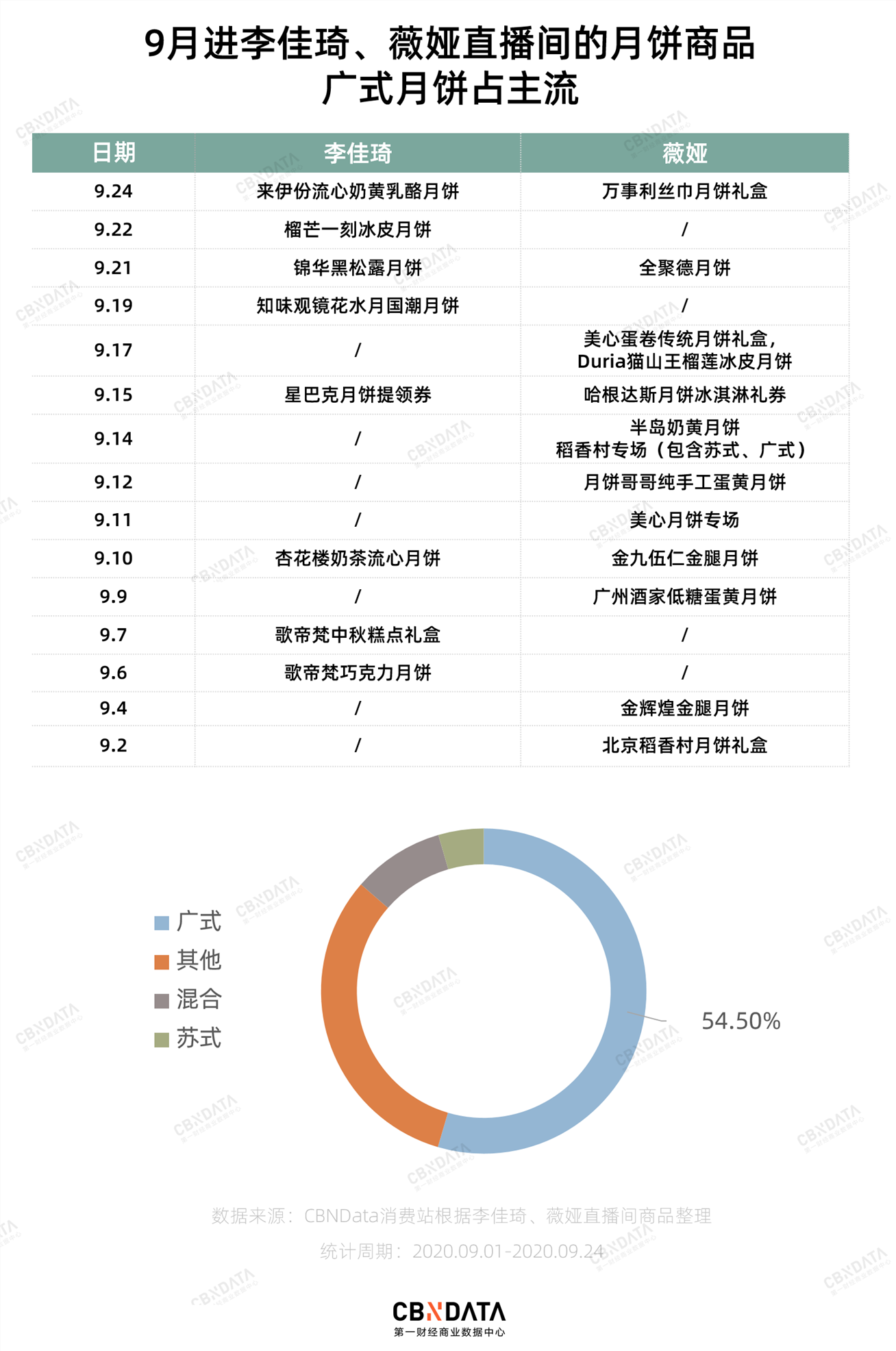 澳门今晚开特马+开奖结果课优势,战略性方案优化_bundle24.652