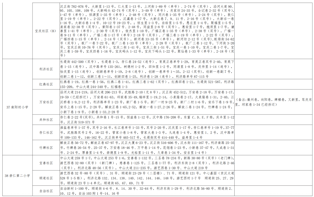 湄潭县小学人事任命引领教育新篇章